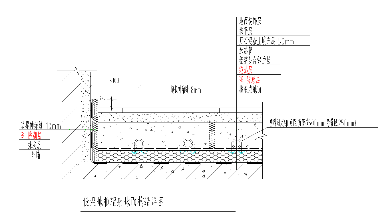 構(gòu)造詳圖.png