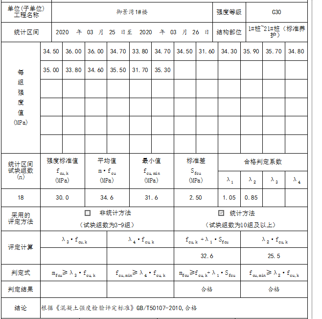 C30水下砼評定標(biāo)準(zhǔn)養(yǎng)護(hù)合格.png