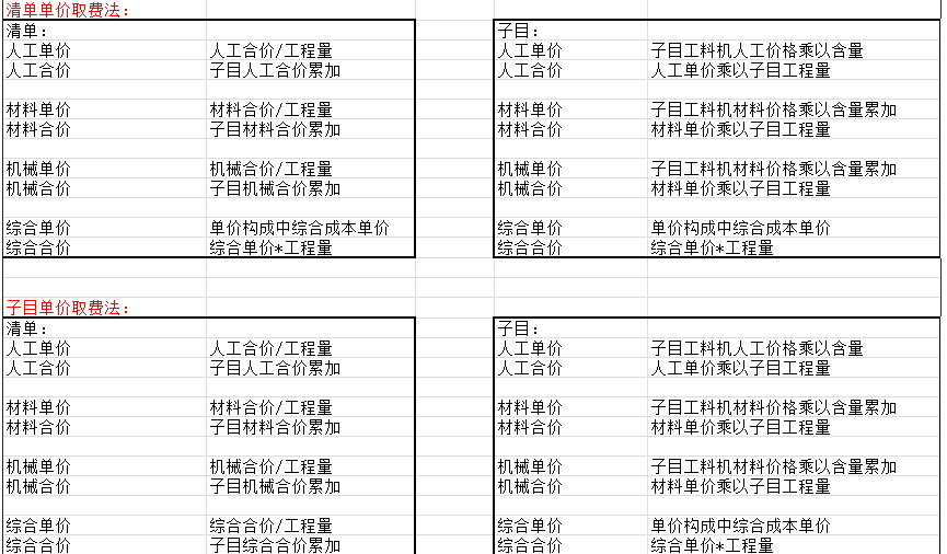 區(qū)別E.png