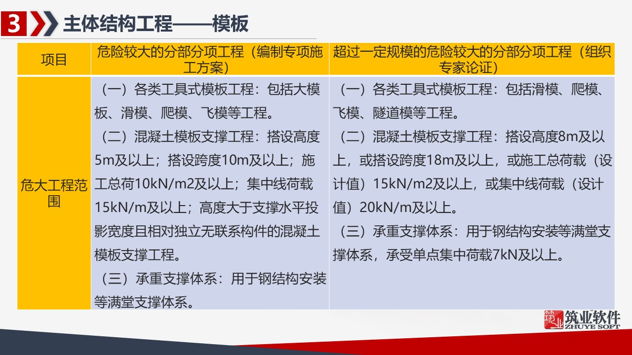 幻灯片68.JPG