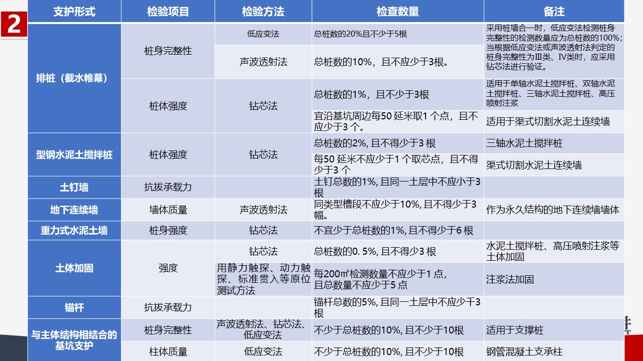 幻灯片41.JPG