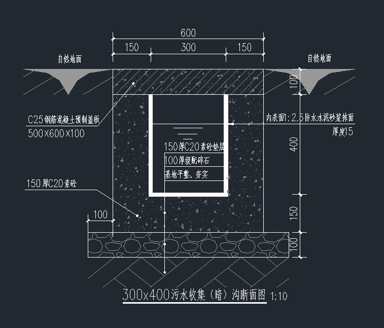 云南市政基础版里排水沟沟槽开挖和素混混凝土浇筑检验批要在哪里个