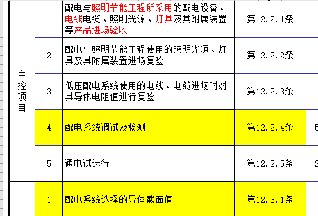 配電與照明節(jié)能檢驗批質(zhì)量驗收記錄.png