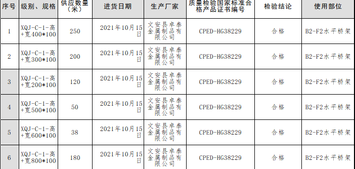 71aa3ea9888f20e8bfdefbd1c919ce2.png