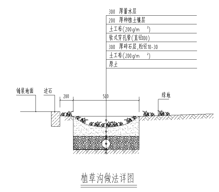 海绵城市.png