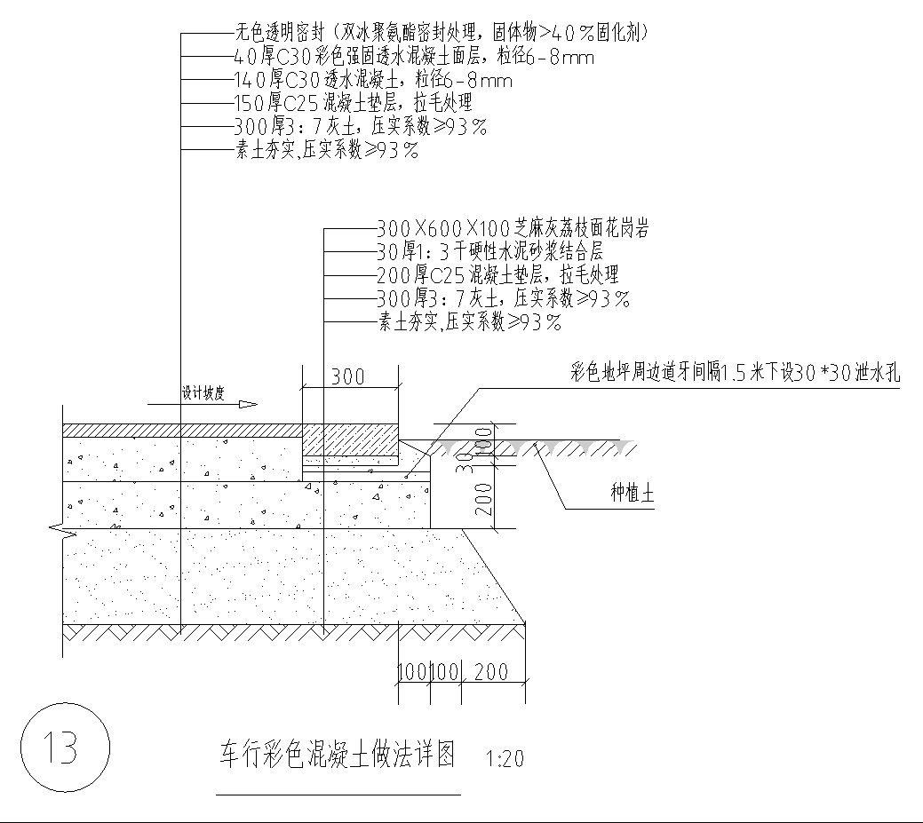 車行彩色混凝土路面.PNG