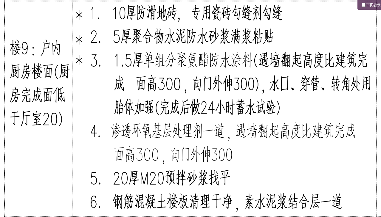 廚房防水做法.png