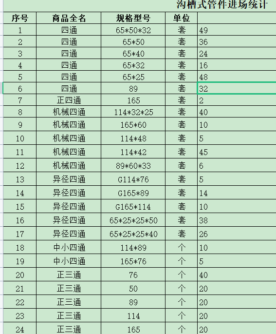 溝槽式管件.png