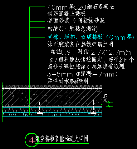 架空楼板保温节能根据下面的大样图需要做那些检验批