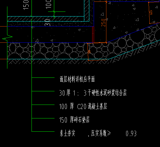 素土夯实用什么检验批,碎石垫层,混凝土垫层