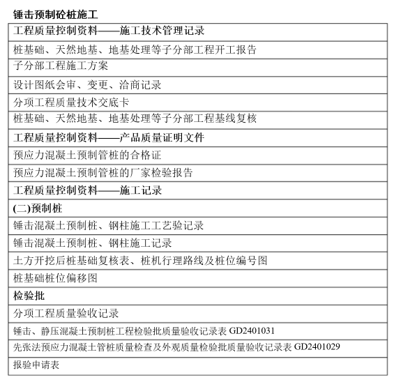 锤击桩.png 锤击桩.png