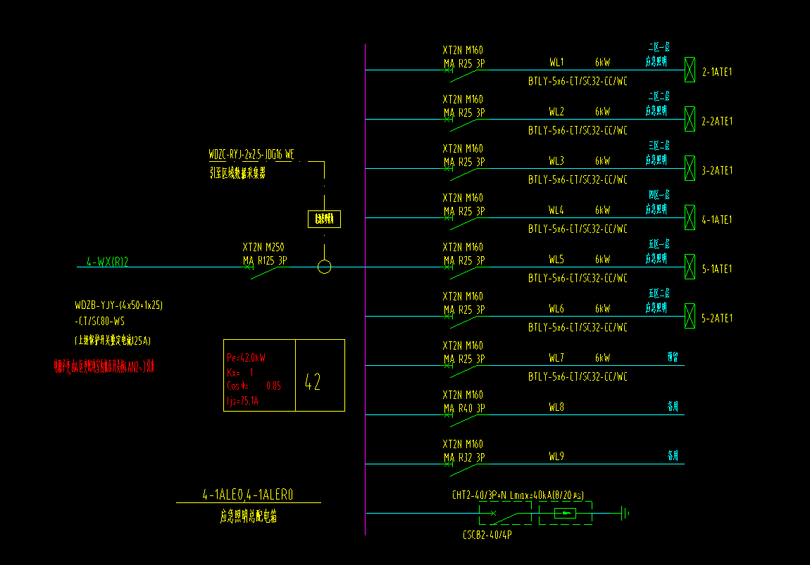 應(yīng)急照明總配電箱.png