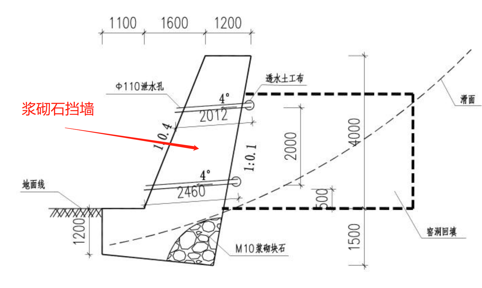 漿砌石擋墻.png