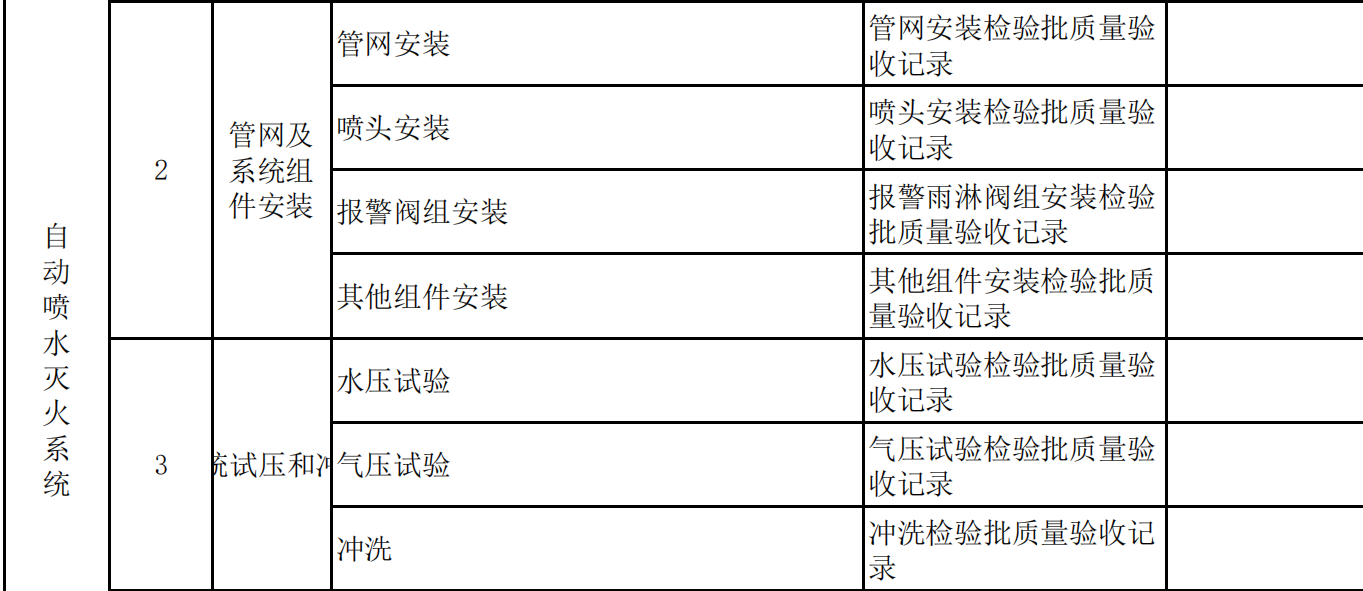 屏幕截圖_20221214_100954.png