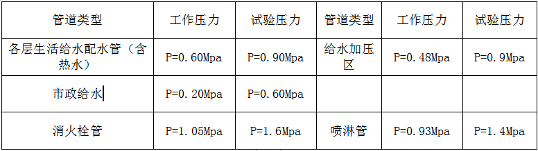 微信截图_20220316182516.png