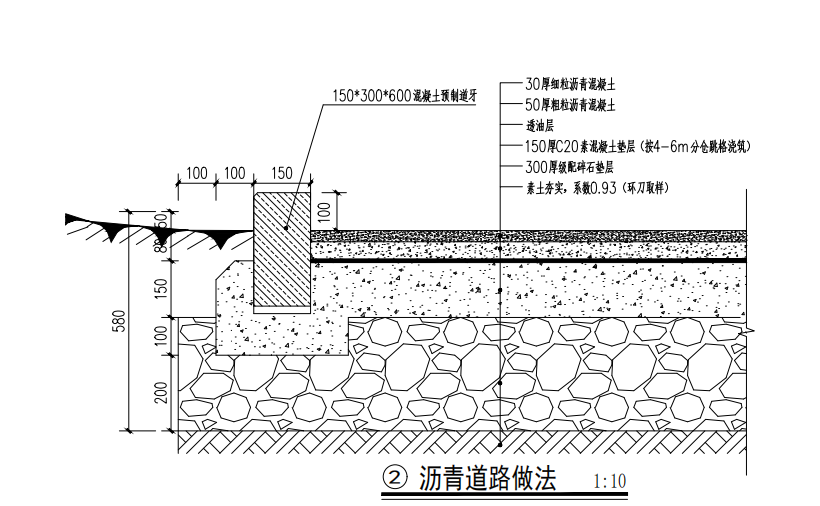 道路做法.png