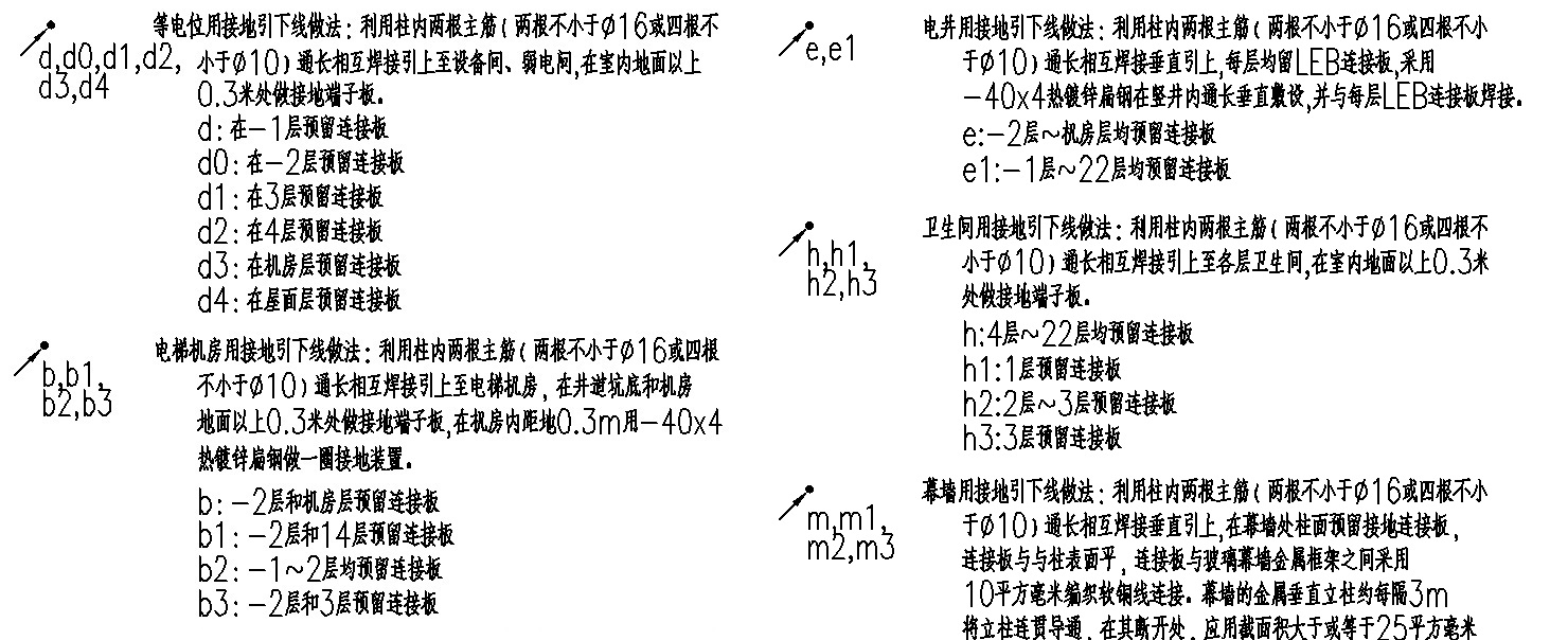 問題.jpg
