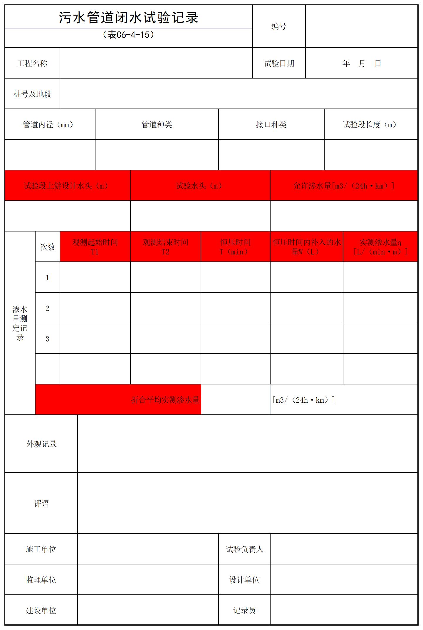 污水管道試驗.jpg