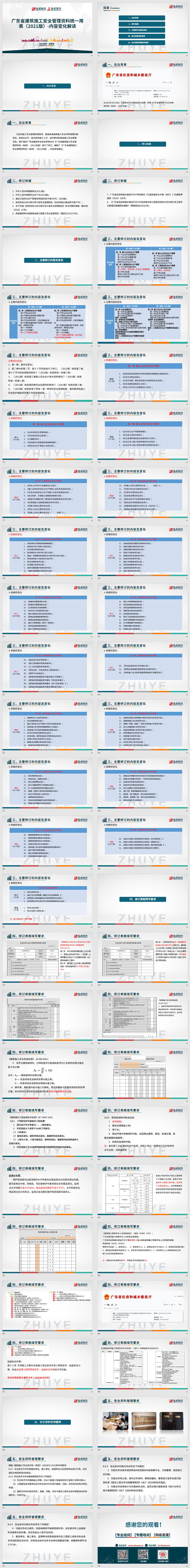 2022-02-25广东安全PPT截图_112645_副本.jpg