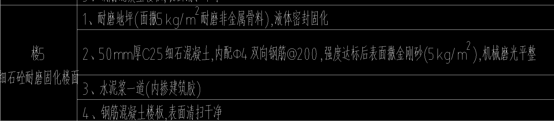 地面做法表.png