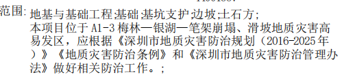 地基與基礎(chǔ)施工許可證.png