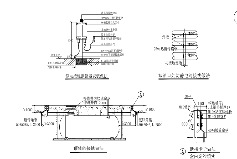 靜電接地.png