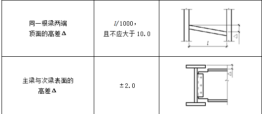 1688444017868.png