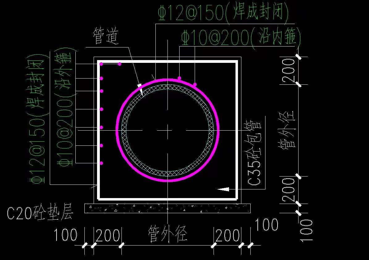 包管.jpg