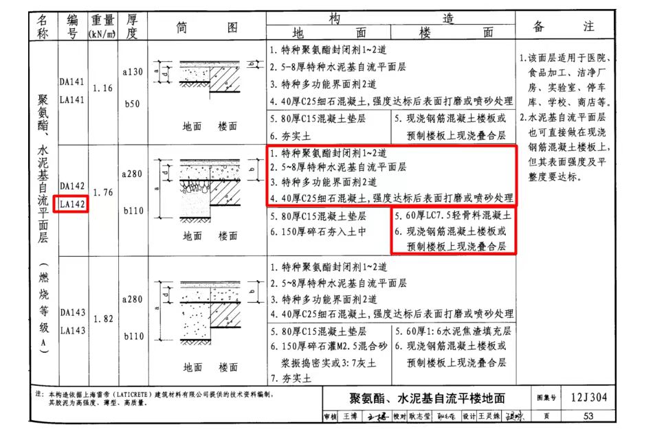 地下室地面.jpg