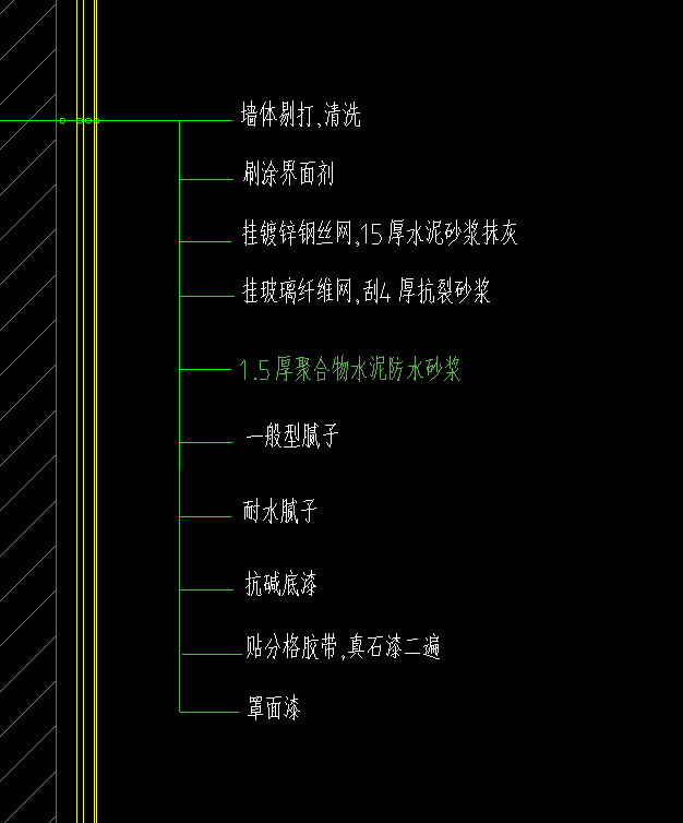 新屋村外立面施工工序.png