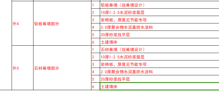 外墻4、外墻5做法表.png