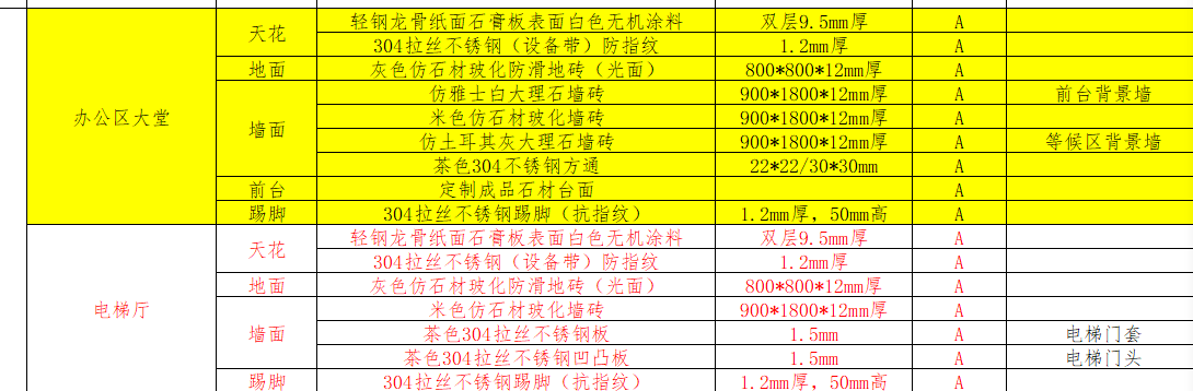 辦公區(qū)大堂、電梯廳.png