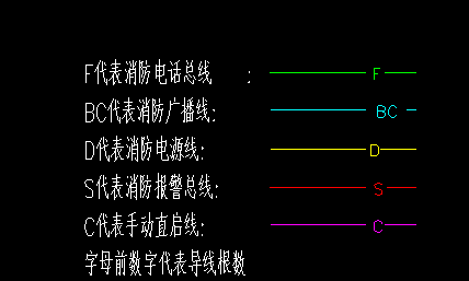 報(bào)警系統(tǒng).jpg