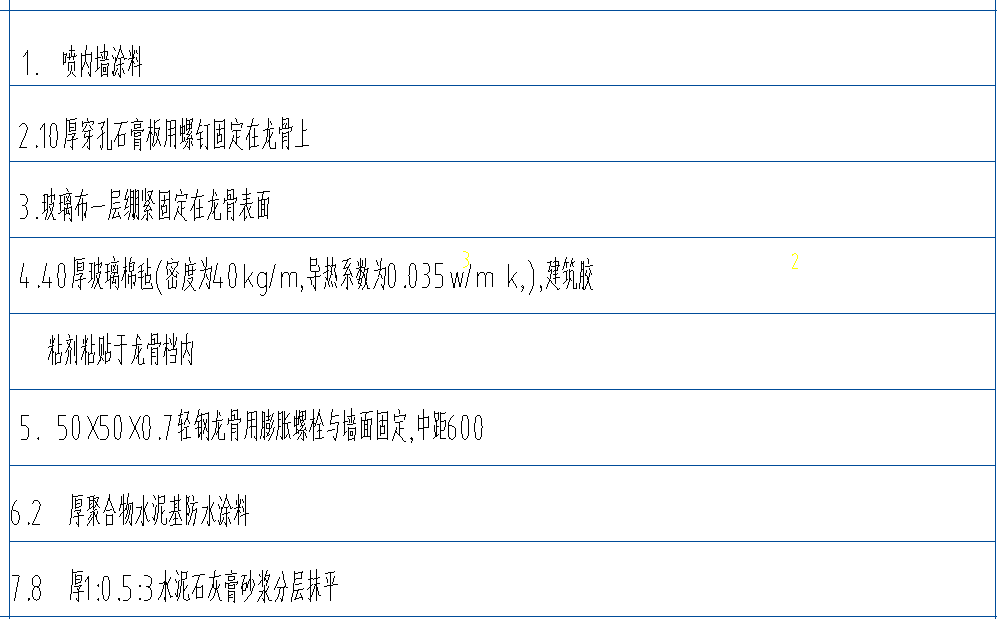 綜合樓內(nèi)墻.png