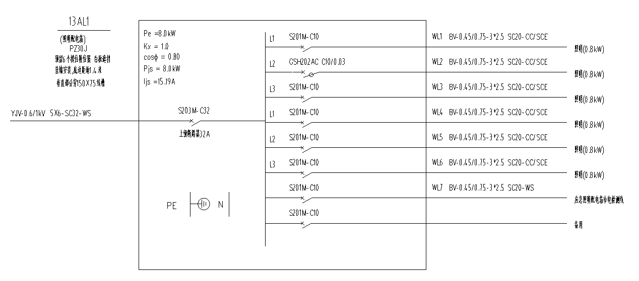 電氣2.png