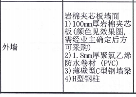鋼結(jié)構(gòu)外墻.png