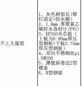 鋼結(jié)構(gòu)屋面.png