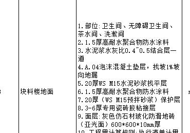 E12地块1卫生间.png