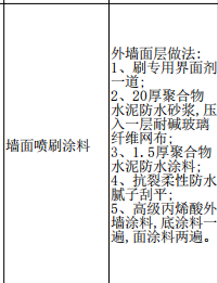 墻面.png