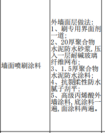 墻面抹灰.png