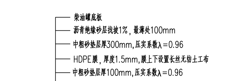 5372fc31097238adc7c2f07bdf66061.png