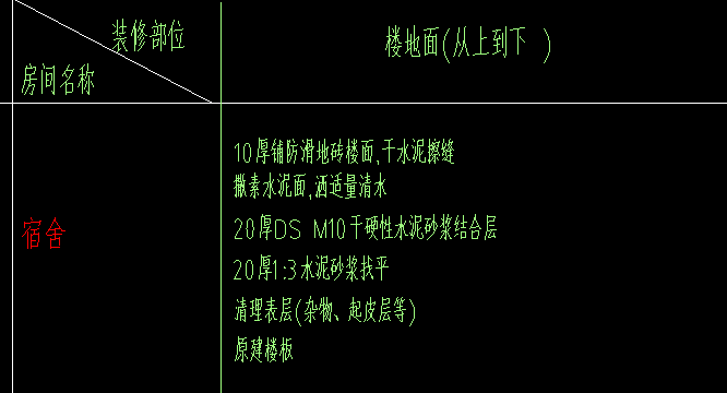 宿舍.png