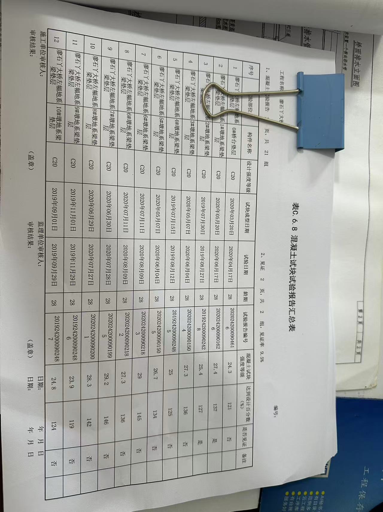 匯總表.jpg
