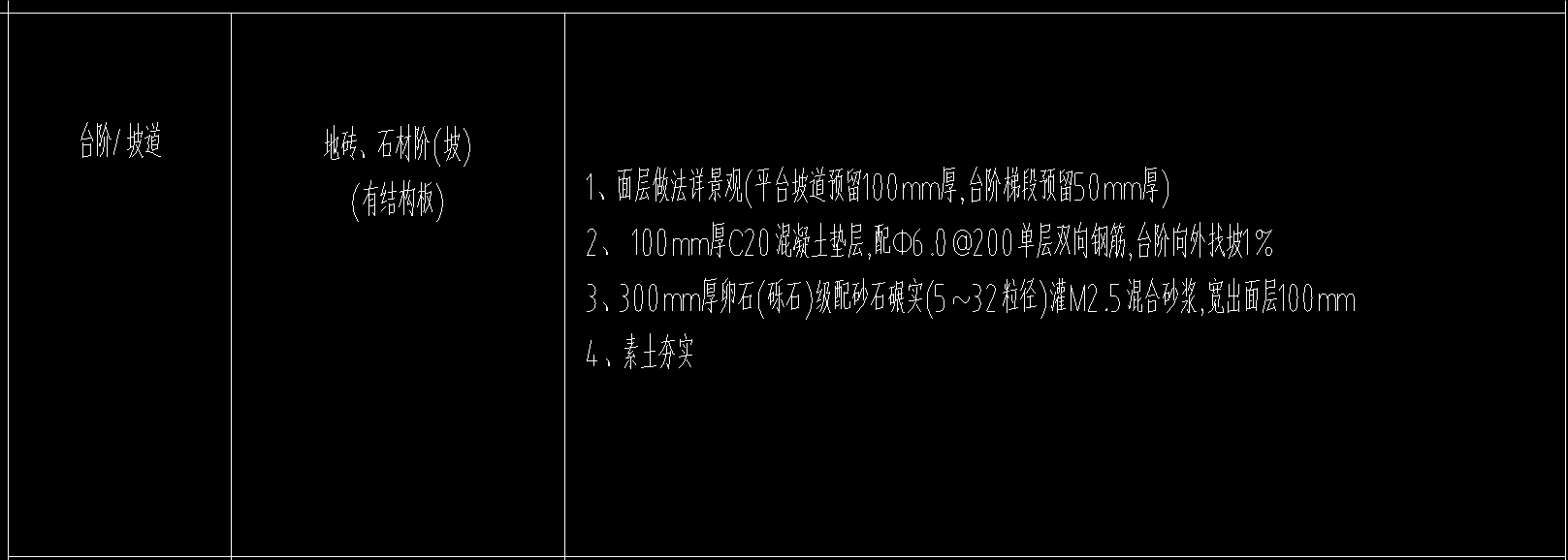 臺階.png