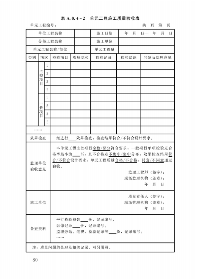SLT631.3-2025 水利水電工程單元工程施工質(zhì)量驗收標準 第3部分地基處理與基礎工程_88.png