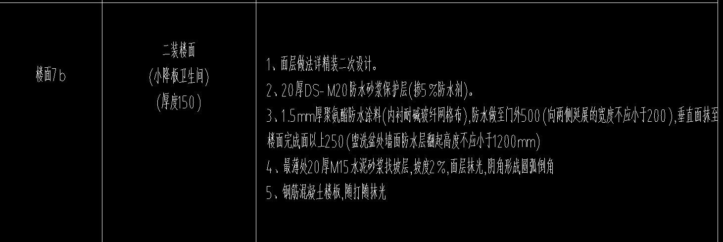 樓面7B.png