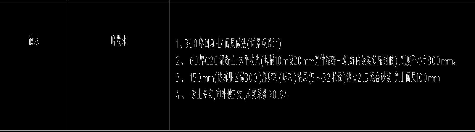 散水.png