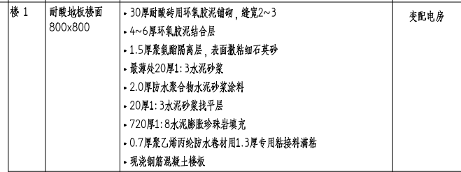 bd9f6417152e483dfd659862d7cf773.png