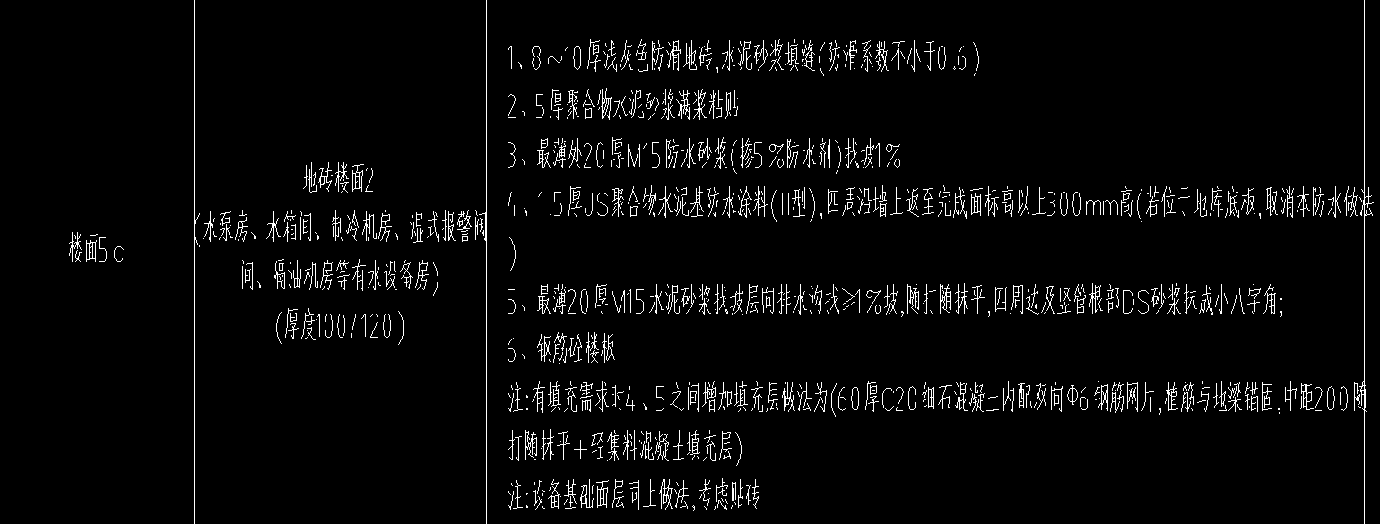 樓面5 C.png