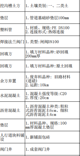 d65878a91bef2f0863b526961f741f24.png